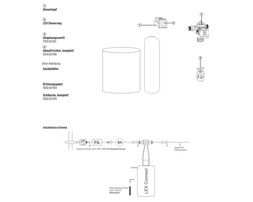 Darstellung der Systemkomponenten und des Installationsschemas für ein LEX Connect System.