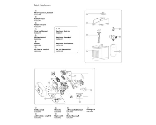 Explosionszeichnung verschiedener Ersatzteile