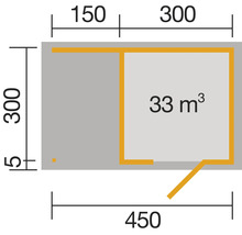 Grundriss mit Abmessungen 450 x 300 x 150 cm und 33 Kubikmeter Rauminhalt