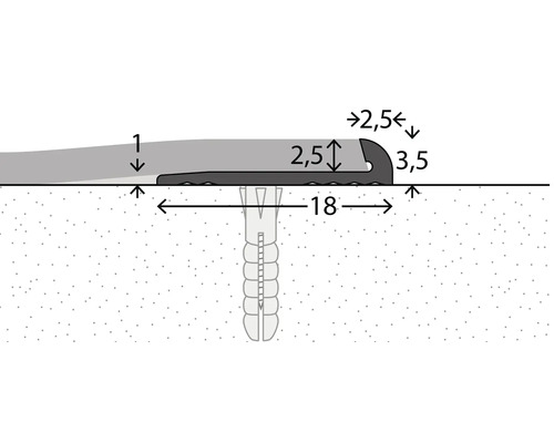 Darstellung eines Übergangsprofils mit Maßangaben