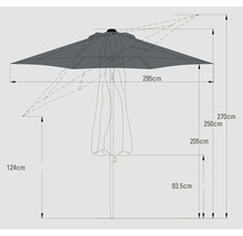 Mittelstockschirm SOLUNA Cessy Ø 300 cm dunkelgrau mit UV-Schutz 80, wasserabweisende Polyesterbespannung