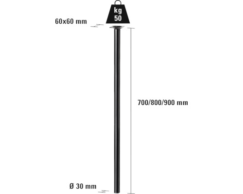 Illustration einer Tischbeinvorlage mit Maßangaben