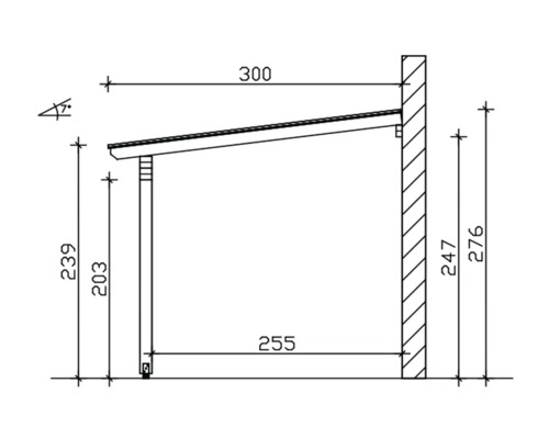 Technische Zeichnung eines Unterstandes mit Maßangaben