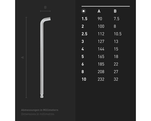 Abbildung eines Inbusschlüssels mit Maßangaben in Millimetern.