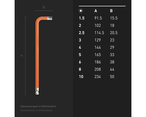 Abbildung eines Inbusschlüssels mit Maßangaben