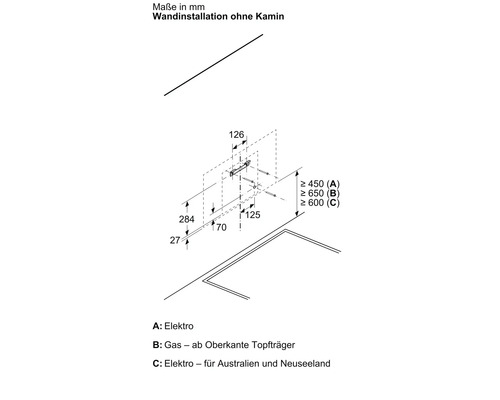 Maße der Wandinstallation einer Dunstabzugshaube ohne Kamin