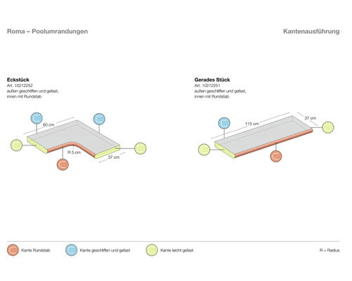 Darstellung von Roma Poolumrandungen: Eckstück und gerades Stück mit Maßangaben und Kantenvarianten