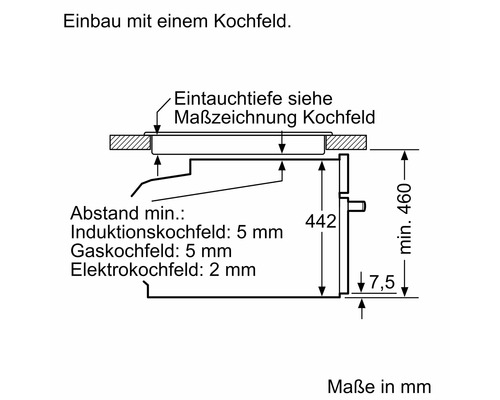 Einbaumaße für ein Kochfeld