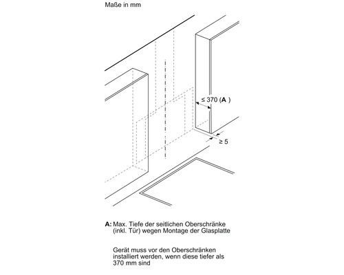 Maße der seitlichen Oberschränke und Montagehinweise