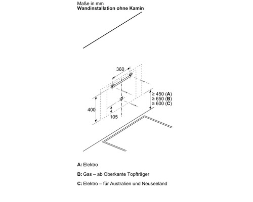 Skizze einer Wandinstallation für eine Dunstabzugshaube ohne Kamin mit Maßangaben in Millimetern.