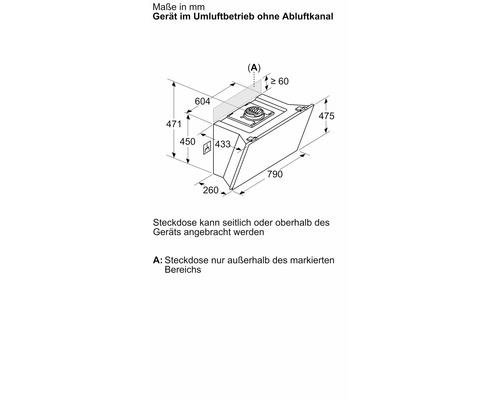Maße einer Dunstabzugshaube für Umluftbetrieb ohne Abluftkanal in Millimeter