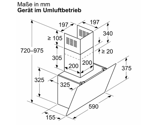 Maße der Dunstabzugshaube für Umluftbetrieb in Millimeter
