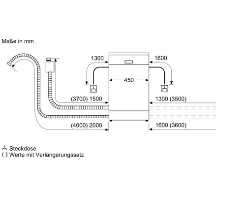 Maßzeichnung eines Geschirrspülers mit Maßangaben in Millimeter