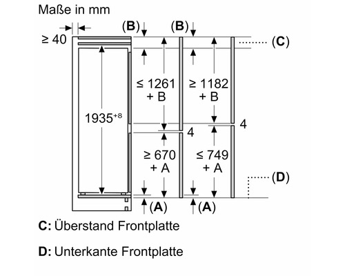Maße des Produkts in Millimeter