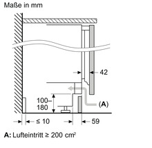 Schematische Darstellung der Maße für den Einbau eines Geräts in Millimetern.