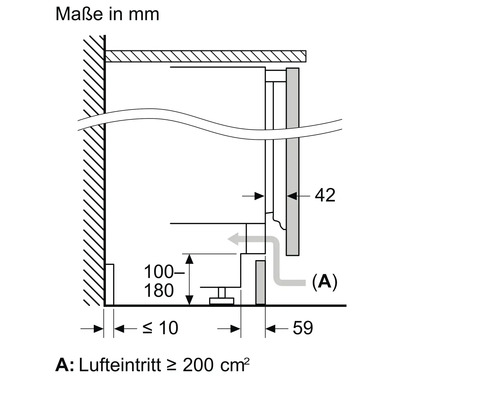 Schematische Darstellung der Maße für den Einbau eines Geräts in Millimetern.