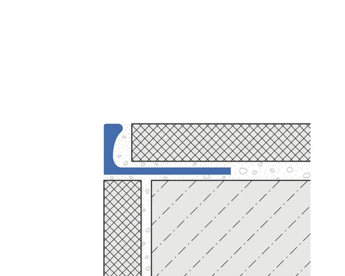 Schema einer Fliesenschiene
