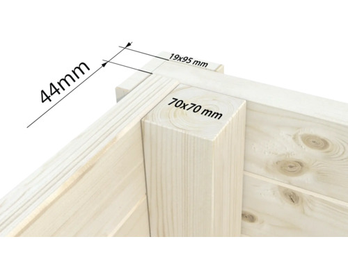 Detailansicht einer Holzecke mit Maßangaben
