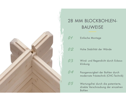 Detailaufnahme der 28 Millimeter Blockbohlenbauweise mit Informationen zur einfachen Montage und hohen Wandstabilität