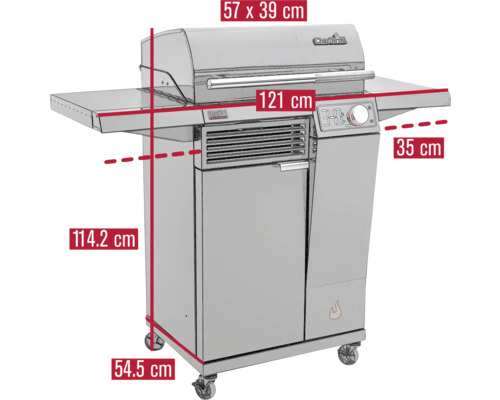 Abmessungen des Gasgrills