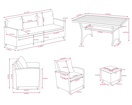 Maße einer Gartenmöbelgruppe bestehend aus Sofa, Sessel, Tisch und Hocker