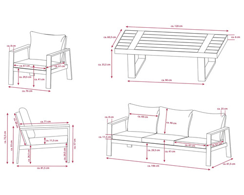 Maße einer Gartenmöbelgruppe mit Sofa, Sessel und Tisch