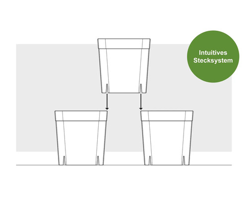 Darstellung eines intuitiven Stecksystems für Pflanzgefäße