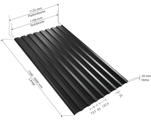 Trapezblech mit Maßangaben zu Länge, Breite und Höhe.