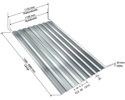 Trapezblech mit Maßangaben zu Länge, Breite und Höhe