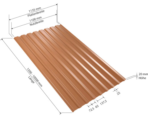 Profilblech mit Maßangaben zur Plattenbreite, Nutzbreite, Länge und Höhe
