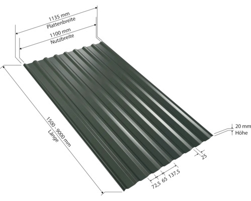 Profilblech mit Maßangaben zur Plattenbreite, Nutzbreite, Länge und Höhe
