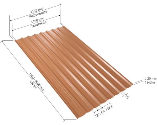 Trapezblech mit den Maßen 1135 Millimeter Plattenbreite und 1100 Millimeter Nutzbreite