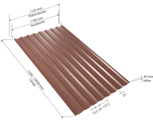 Profilblech mit Maßangaben zu Länge, Plattenbreite, Nutzbreite und Höhe