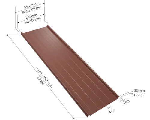 Trapezblech mit Maßangaben für Breite, Länge und Höhe