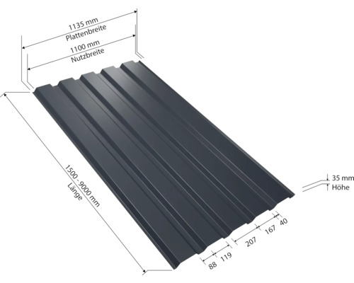 Trapezblech mit Maßangaben zu Plattenbreite, Nutzbreite, Länge und Höhe
