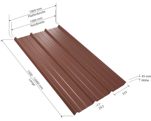 Trapezblech mit Maßangaben