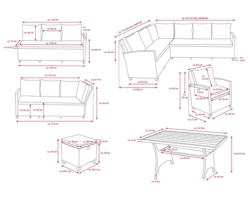 Maße eines Gartenmöbel Sets bestehend aus Sofa, Ecksofa, Sessel, Tisch und Hocker