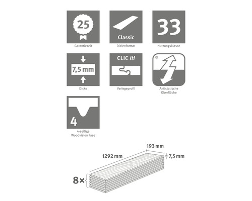 Informationen zu Garantiezeit, Dielenformat, Nutzungsklasse, Dicke, Verlegeprofil, Antistatischer Oberfläche und Woodvision Fase
