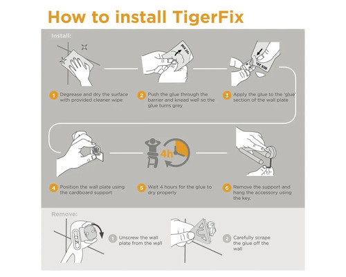 Anleitung zur Anbringung von TigerFix Klebemontage