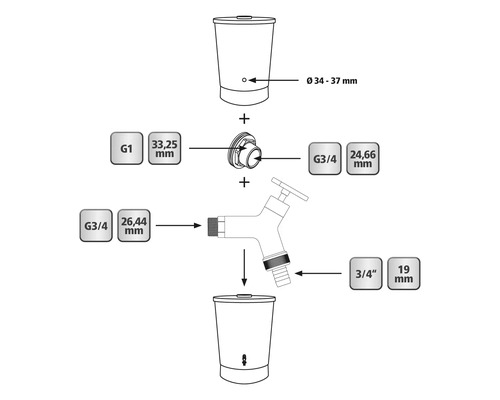 Montageanleitung für Regentonnen-Zubehör mit Größenangaben