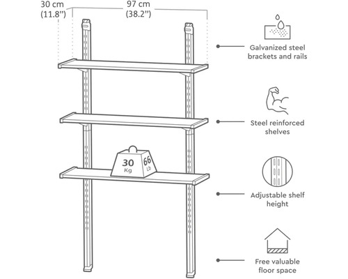 Illustration eines Regalsystems mit verzinkten Stahlträgern und Schienen, stahlverstärkten Böden und verstellbarer Höhe