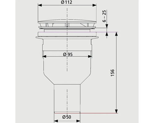 Technische Zeichnung eines Ablaufs mit Maßangaben