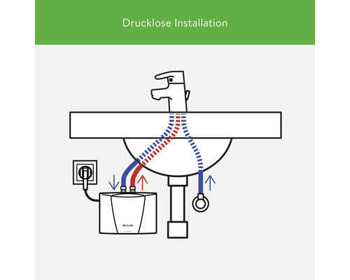 Drucklose Installation eines Waschbeckens mit Wasserhahn und Boiler