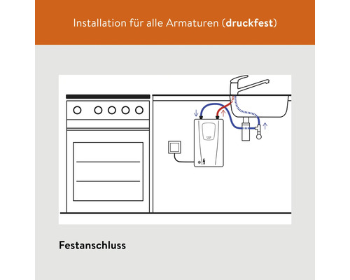 Installationsschema für druckfeste Armaturen mit Festanschluss