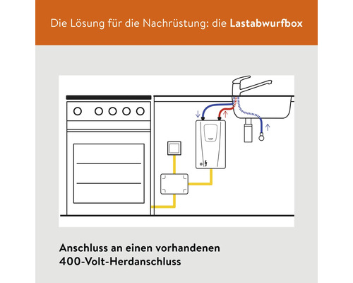 Schema für den Anschluss einer Lastabwurfbox an einen vorhandenen 400-Volt-Herdanschluss