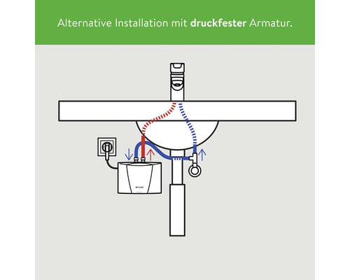 Installationsskizze eines Waschbeckens mit druckfester Armatur