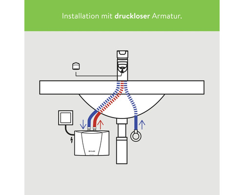 Installationsskizze einer drucklosen Armatur mit Spültisch, Wasserhahn und Warmwasserbereiter