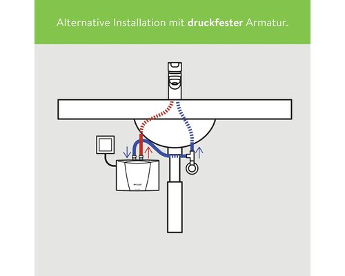 Installationsskizze eines Untertischgerätes mit druckfester Armatur an einem Waschbecken