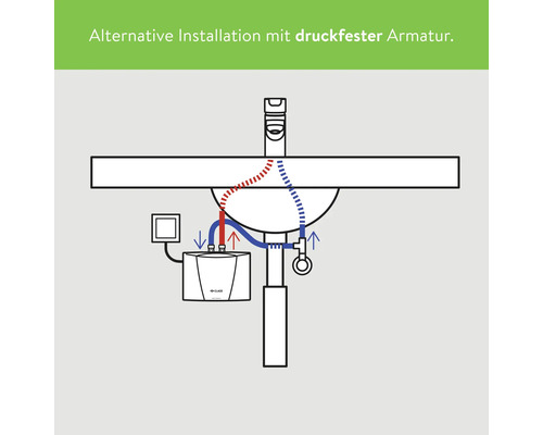 Alternative Installation mit druckfester Armatur am Waschbecken