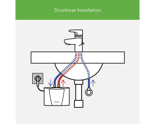 Drucklose Installation eines Untertischgeräts am Waschbecken dargestellt.